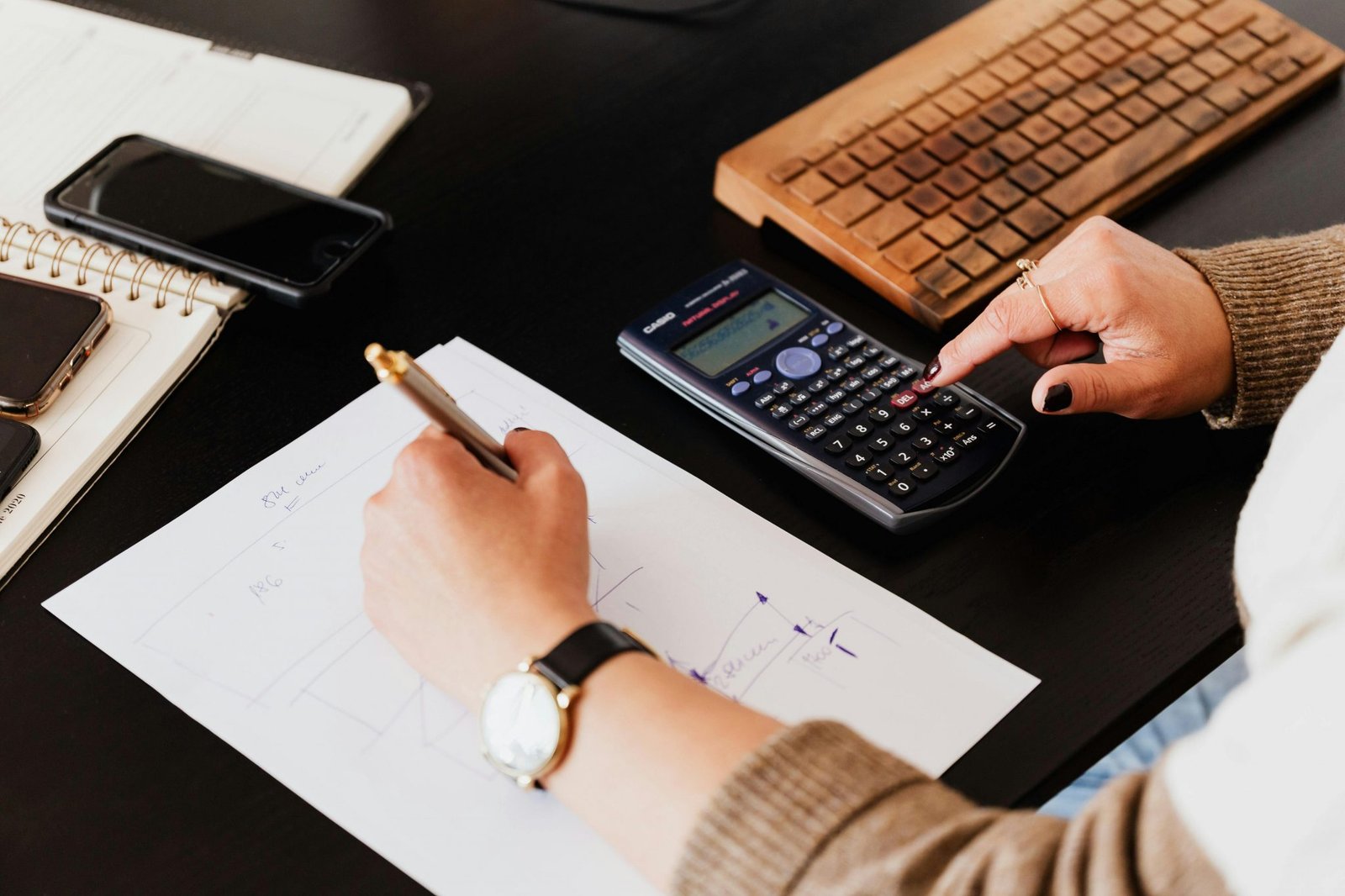 What Is Zero-Based Budgeting? How to Build Your First Monthly Budget